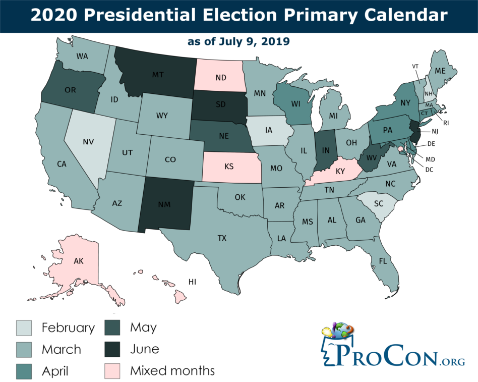 2020 Presidential primary schedule